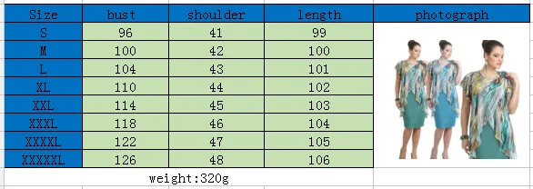 Women add fertilizer to increase chiffon stitching irregular fake two-piece dress
Women add fertilizer to increase chiffon stitching irregular fake two-piece dress