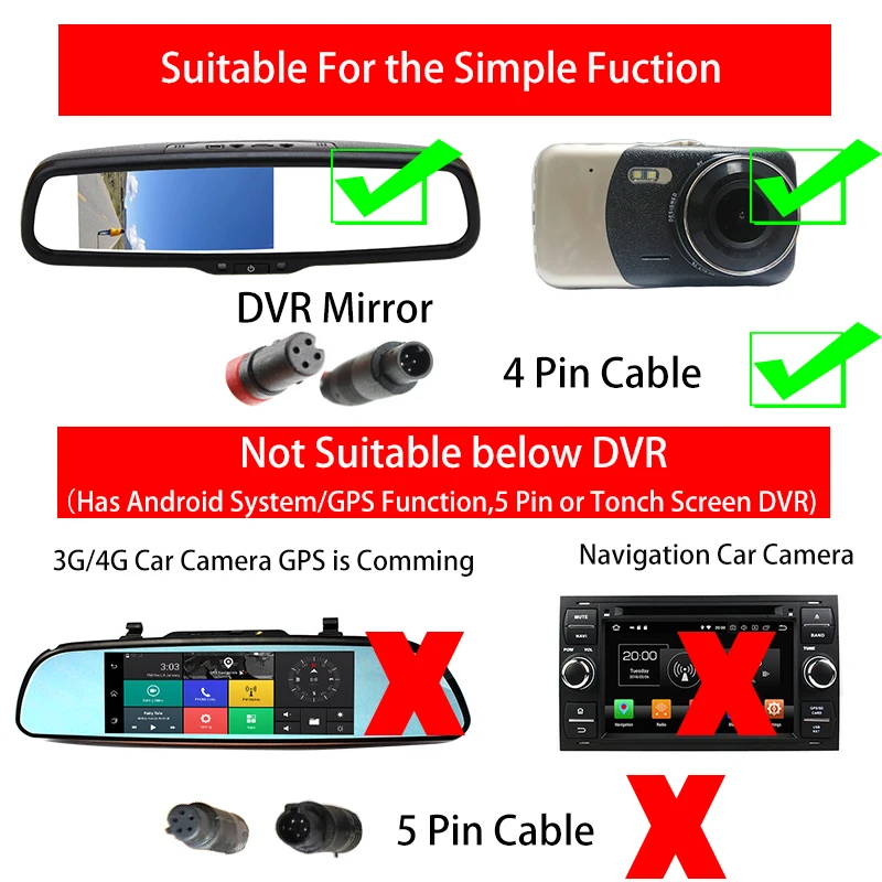 Car DVR Camera Voiture HD Metal Body 6-layer glass Lens 4 Pin Cable 2.5mm Jack Night Vision For DVR Video Recorder
Car DVR Camera Voiture HD Metal Body 6-layer glass Lens 4 Pin Cable 2.5mm Jack Night Vision For DVR Video Recorder