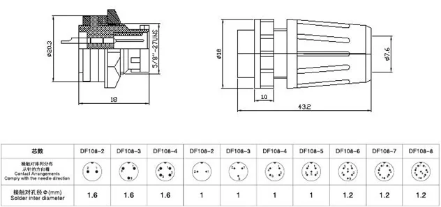 (1male + 1female = 1set)/lot ZJPT connector aeronautical docking Z108 Z108-2/3/4/5/6/7/8 waterproof
(1male + 1female = 1set)/lot ZJPT connector aeronautical docking Z108 Z108-2/3/4/5/6/7/8 waterproof