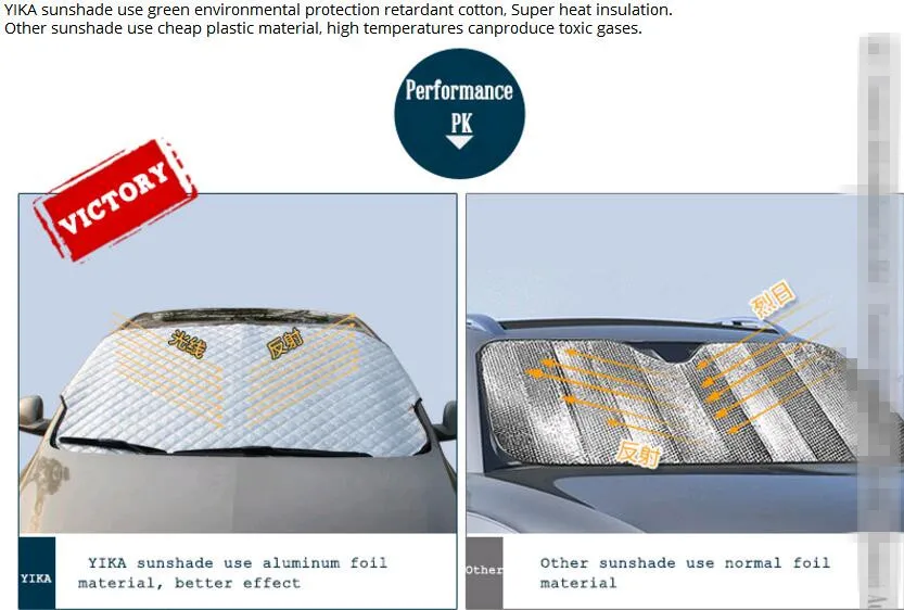 Автомобильные чехлы солнцезащитный козырек Аксессуары для bmw e34 nissan skoda fabia kia cerato
