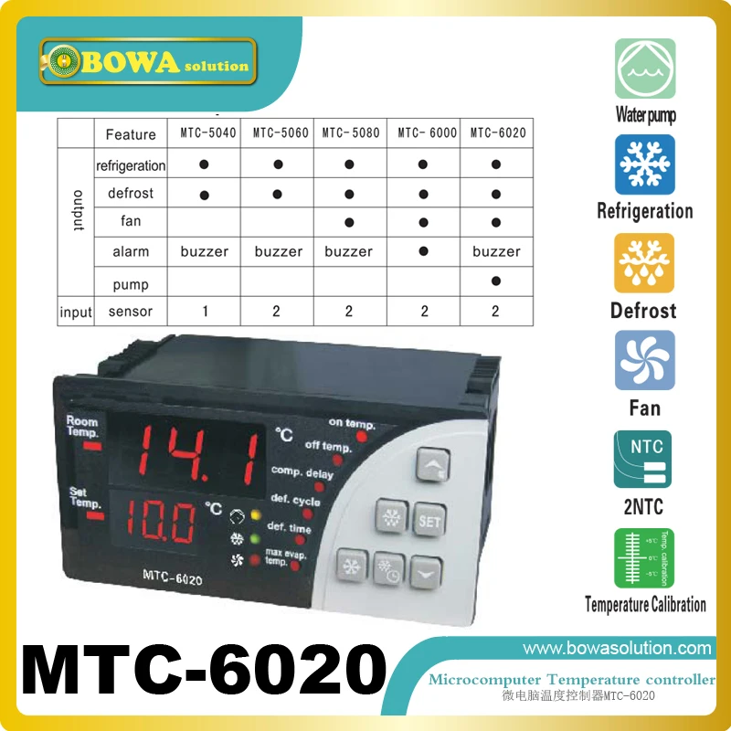 Электронное управление MTC6020 с несколькими режимами управления опционально: насос, охлаждение, размораживание и вентилятор, для охладителей воды
Электронное управление MTC6020 с несколькими режимами управления опционально: насос, охлаждение, размораживание и вентилятор, для охладителей воды