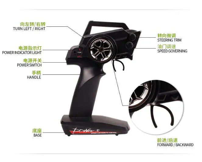WL 12428 12423 A959 A979 Remote control car accessories -0343 Universal upgrade speed limit remote control
WL 12428 12423 A959 A979 Remote control car accessories -0343 Universal upgrade speed limit remote control