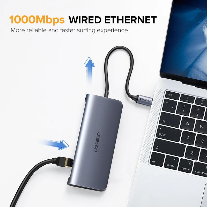 Док-станция Ugreen Thunderbolt 3 USB Type-C в HDMI хаб-адаптер для MacBook Samsung Dex Galaxy S10/S9 конвертер