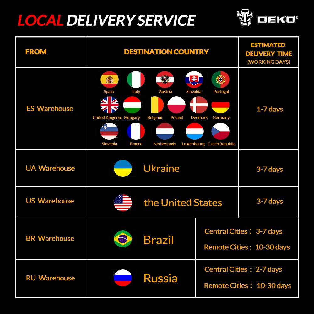 DEKO GCD18DU3 Electric Screwdriver Cordless Drill Impact Drill Power Driver 18-Volt DC Lithium-Ion Battery 13mm 50N.m 2-Speed
DEKO GCD18DU3 Electric Screwdriver Cordless Drill Impact Drill Power Driver 18-Volt DC Lithium-Ion Battery 13mm 50N.m 2-Speed