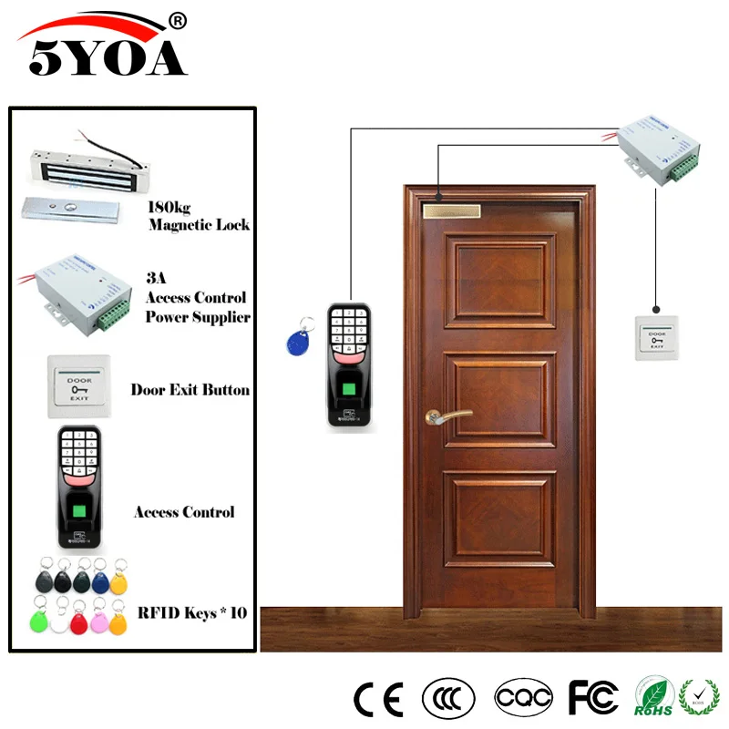 Система контроля доступа RFID по отпечатку пальца, набор деревянных стекол, дверей, магнитный замок, идентификационная карта, источник питани...
Система контроля доступа RFID по отпечатку пальца, набор деревянных стекол, дверей, магнитный замок, идентификационная карта, источник питани...