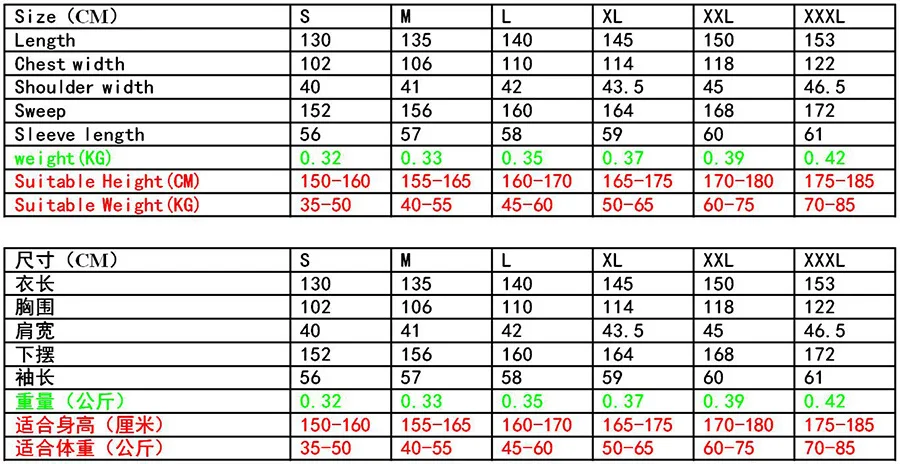 Caftan Jilbabs And Adult Linen Abayas Limited Real None Muslim Women Dress Pictures 2018 Arabia Middle East Malaysia Robe Abaya
Caftan Jilbabs And Adult Linen Abayas Limited Real None Muslim Women Dress Pictures 2018 Arabia Middle East Malaysia Robe Abaya