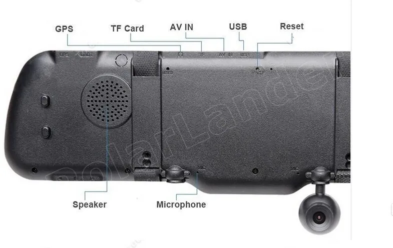 Full HD Car DVR Camera 5 Inch Rearview Mirror Digital Video Recorder Dual Lens Camcorder touch screen GPS navigation GPS module
Full HD Car DVR Camera 5 Inch Rearview Mirror Digital Video Recorder Dual Lens Camcorder touch screen GPS navigation GPS module