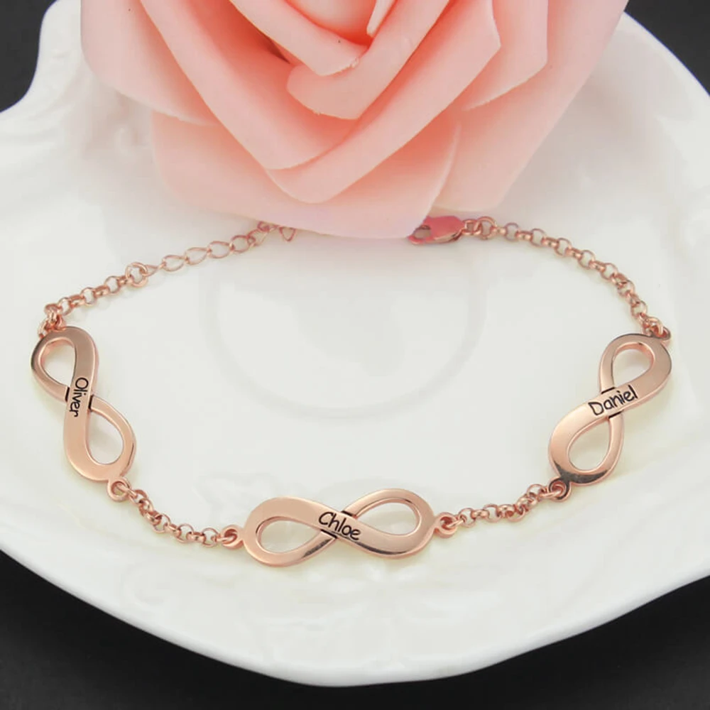 Sweey Wholesale Personalized Jewelry Factory Custom Triple Infinity Name Bracelet inSilver /Copper, Best Gift Valentines Gift
Sweey Wholesale Personalized Jewelry Factory Custom Triple Infinity Name Bracelet inSilver /Copper, Best Gift Valentines Gift