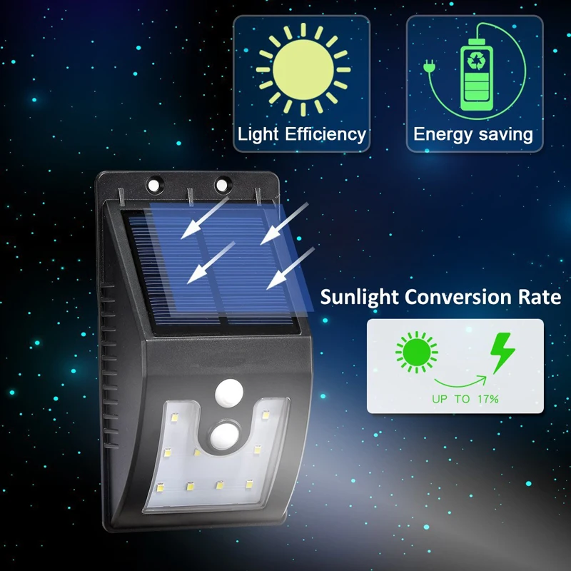 

Солнечный перезаряжаемый светодиодный солнечный свет наружная садовая лампа украшение PIR датчик движения Ночной Настенный фонарь безопас...