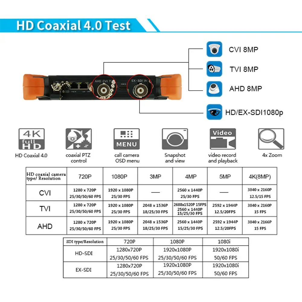 8 &quot1080 P IPC камера CCTV тестер монитор Wifi TVI CVBS IP Обнаружение 5MP AHD CVI безопасность ONVIF