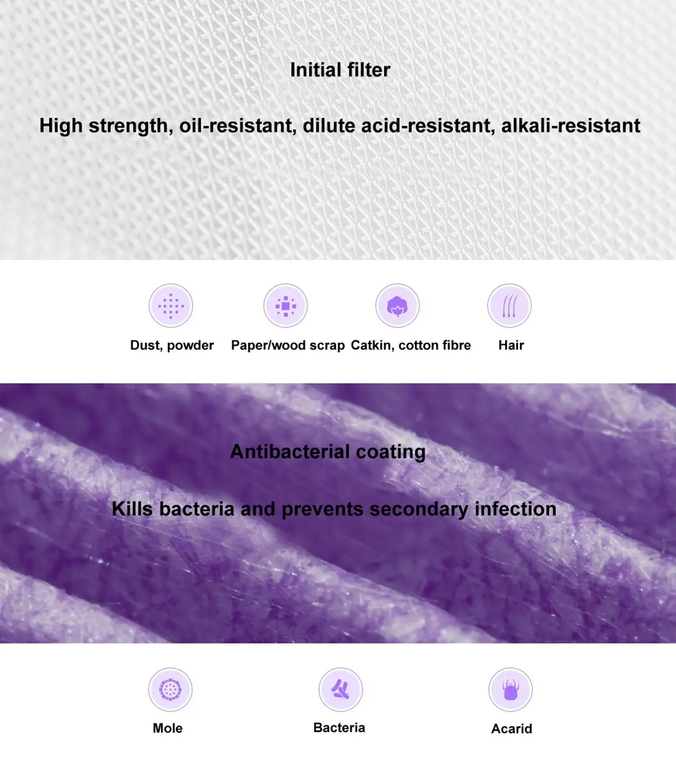 Original Xiaomi Mijia Replacement Air Filter Antibacterial Edition for Xiaomi Air Purifier 1 & Air Purifier 2 Air Purifier Pro
Original Xiaomi Mijia Replacement Air Filter Antibacterial Edition for Xiaomi Air Purifier 1 & Air Purifier 2 Air Purifier Pro