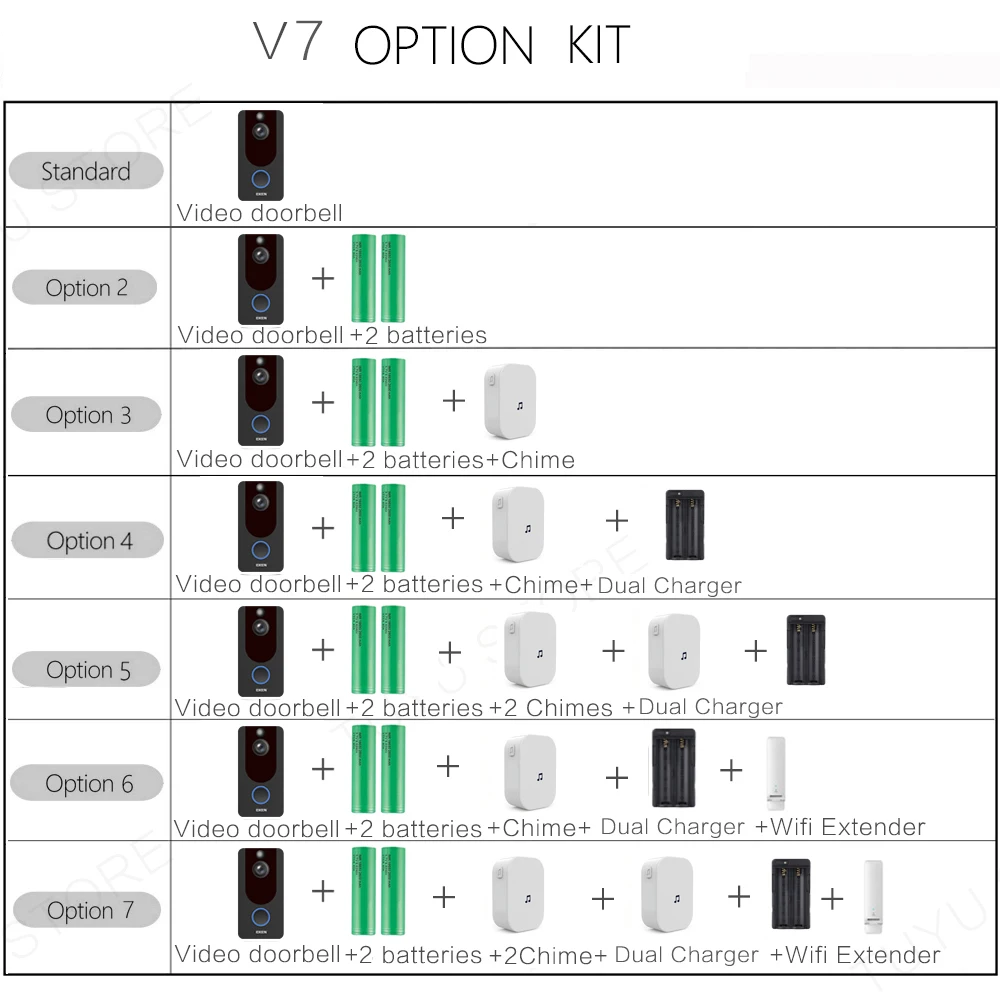 EKEN V7 видео doorbell1080p с ringtone ночного видения беспроводной мониторинг безопасности