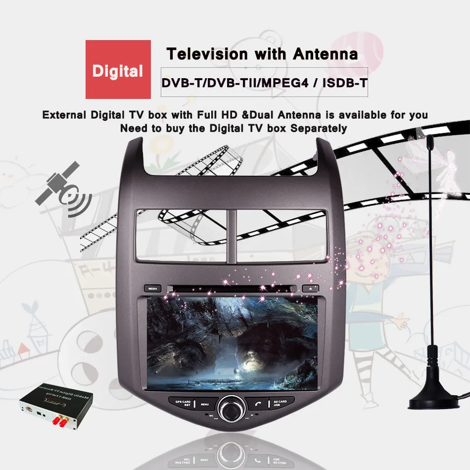 Автомобильный dvd плеер 8 дюймов 4 Гб ОЗУ 1024*600 hd Восьмиядерный процессор android 10 0 для