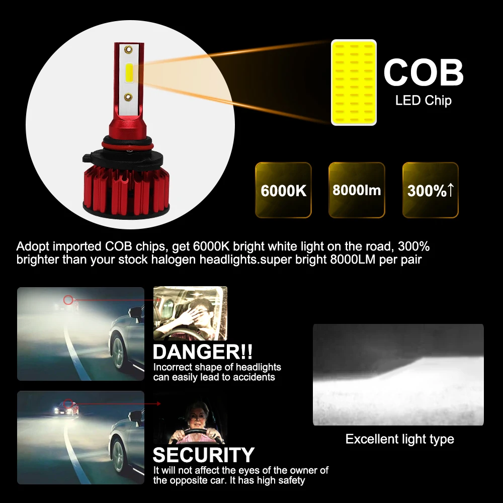 Roadsun автомобильная светодиодная лампа для фары H7 H8 H11 9006 9005 HB3 HB4 H4 Led Automotivo Spot Light Turbo
