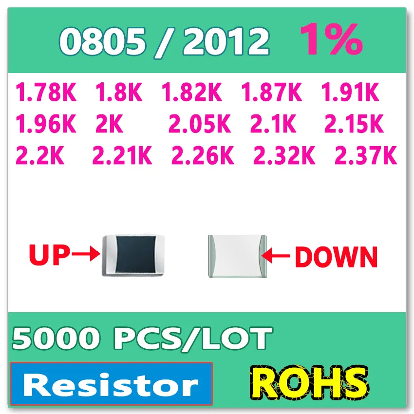 JASNPROSMA OHM 0805 F 1% 5000 шт 1,78 K 1,8 K 1,82 K 1,87 K 1,91 K 1,96 K 2K 2,05 K 2,1 K 2,15 K 2,2 K 2,21 K 2,26 K 2,32 K 2,37 K smd 2012
JASNPROSMA OHM 0805 F 1% 5000 шт 1,78 K 1,8 K 1,82 K 1,87 K 1,91 K 1,96 K 2K 2,05 K 2,1 K 2,15 K 2,2 K 2,21 K 2,26 K 2,32 K 2,37 K smd 2012