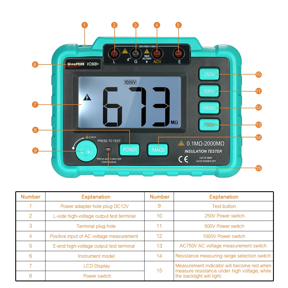 VC60B+ 1000V megger insulation tester megohmmeter ohm tester insInsulation Resistance Tester Meters multimeter the same as UT501
VC60B+ 1000V megger insulation tester megohmmeter ohm tester insInsulation Resistance Tester Meters multimeter the same as UT501