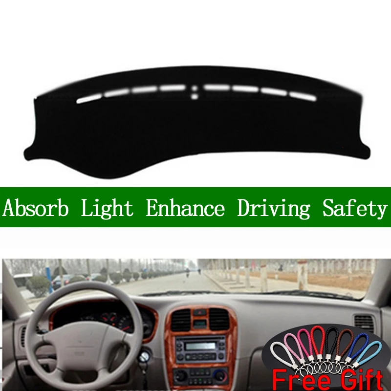 For Hyundai Moinca 2009 Dashboard Cover Sun Shade Non-slip Dash Mat Pad Carpet Car Stickers Interior Accessories
For Hyundai Moinca 2009 Dashboard Cover Sun Shade Non-slip Dash Mat Pad Carpet Car Stickers Interior Accessories