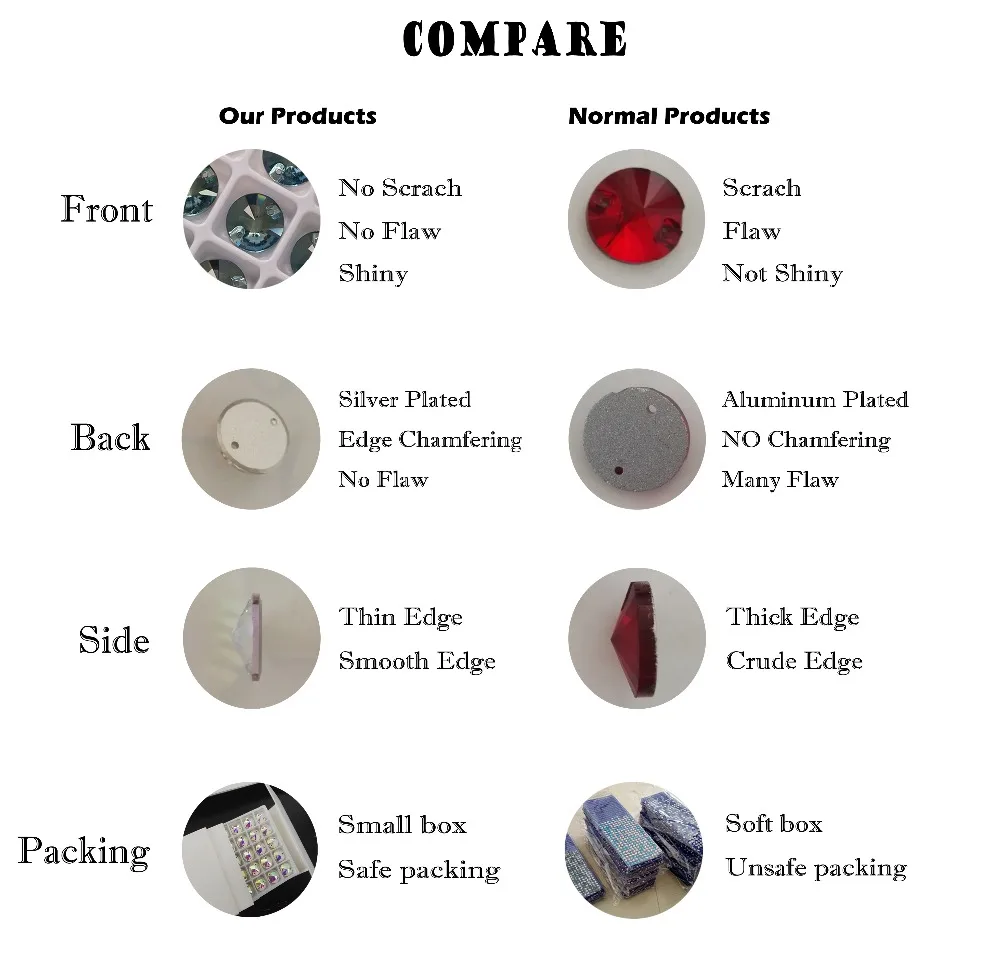2016TH 2 holes DIY K9 Sew On AB Matte Star Strass Flat Back Crystal Gem Stone Round Wedding Dress Evening Bridal Shoes DIY Hats
2016TH 2 holes DIY K9 Sew On AB Matte Star Strass Flat Back Crystal Gem Stone Round Wedding Dress Evening Bridal Shoes DIY Hats