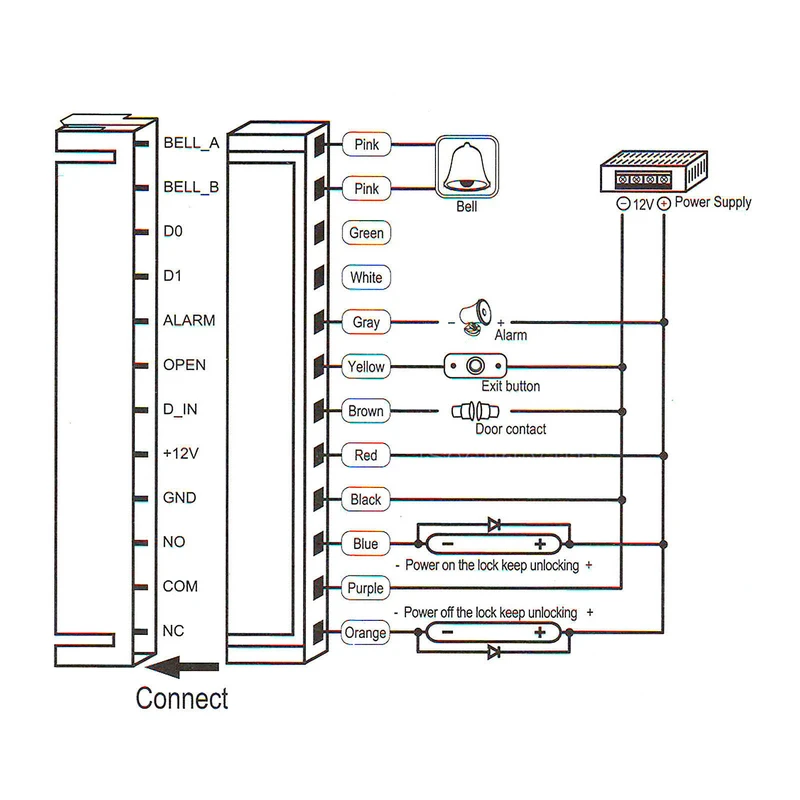 Флэш контроллер ABS чехол RFID ридер клавиатура/SY5100|control keypad|access controlaccess control keypad |