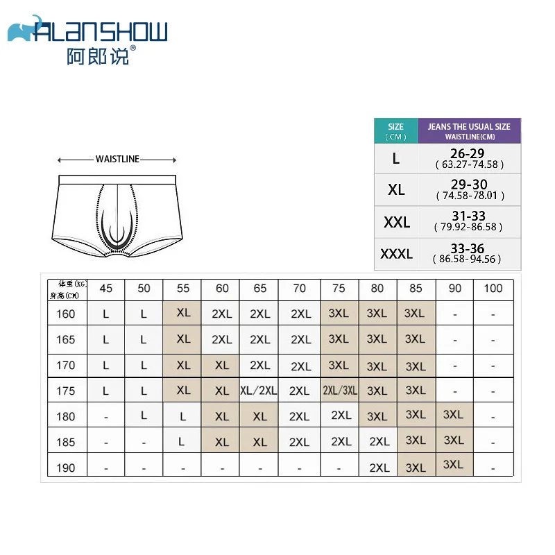 ALANSHOW Mens Underwear Soft Spandex Boxers Cotton Boxer Men Solid Shorts Plus Size Breath | Мужская одежда
