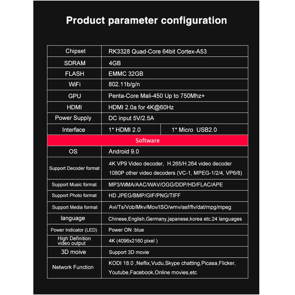 X88 Smart TV Box Android 9.0 Set Top Box RK3328 4G+32G H.265 4K HDR Video Decoder 2.4G Wifi Media Player 1 Micro USB2.0 TV Box
X88 Smart TV Box Android 9.0 Set Top Box RK3328 4G+32G H.265 4K HDR Video Decoder 2.4G Wifi Media Player 1 Micro USB2.0 TV Box