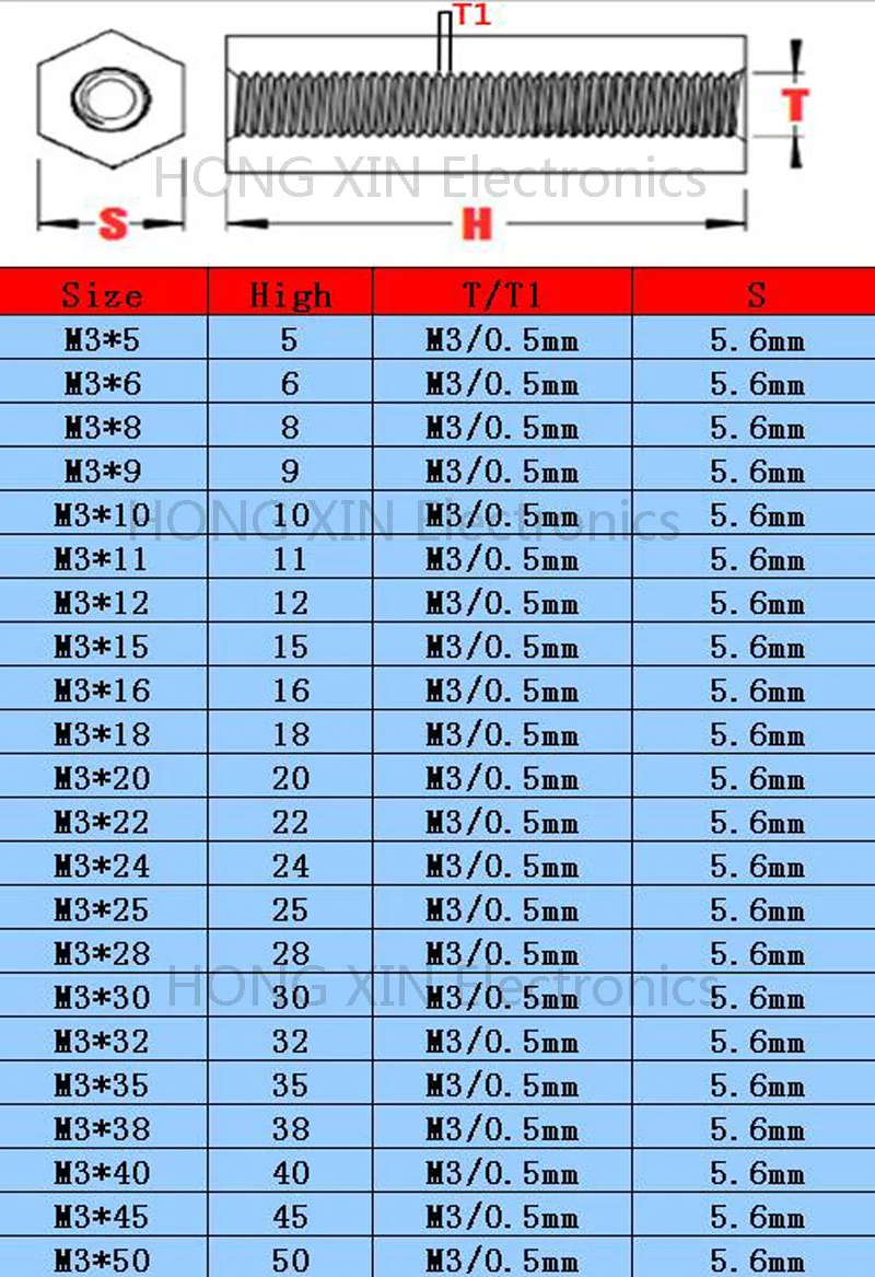 M3*5/6/8/9/10/11/12/15/16/18/20/22/24/25/28/30/32/35/38/40/45/50 white 1pcs Nylon Hex Female-Female Standoff Spacer Threaded Hex
M3*5/6/8/9/10/11/12/15/16/18/20/22/24/25/28/30/32/35/38/40/45/50 white 1pcs Nylon Hex Female-Female Standoff Spacer Threaded Hex