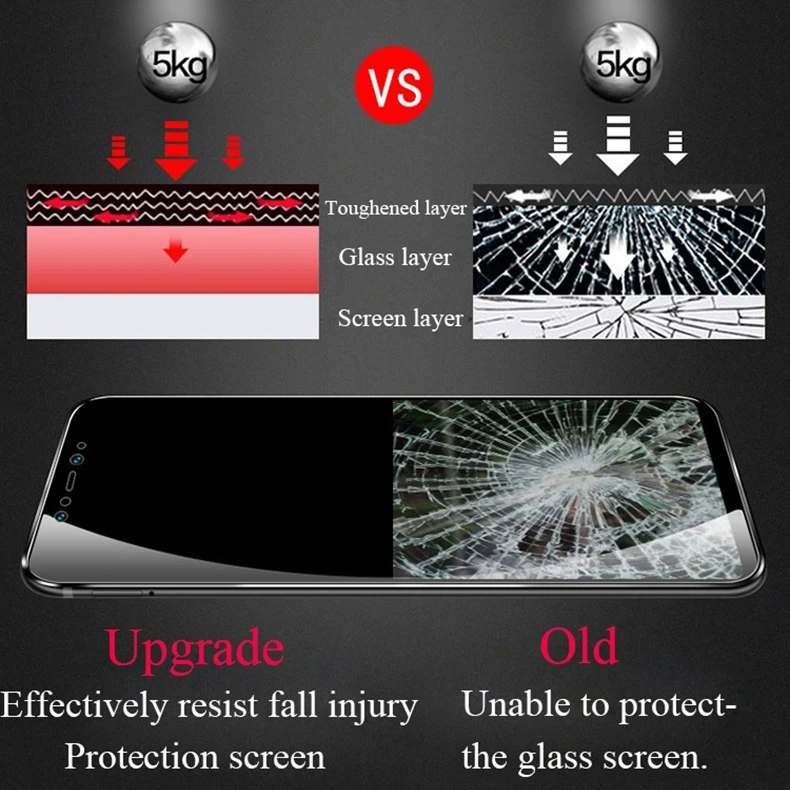 Full Glue 5D Tempered Glass For Xiaomi Mi8 Mi 8 SE Mi 5X A1 6X A2 Lite Mi 6 Redmi 6 5 Plus S2 Pocophone F1 Screen Protector Film
Full Glue 5D Tempered Glass For Xiaomi Mi8 Mi 8 SE Mi 5X A1 6X A2 Lite Mi 6 Redmi 6 5 Plus S2 Pocophone F1 Screen Protector Film