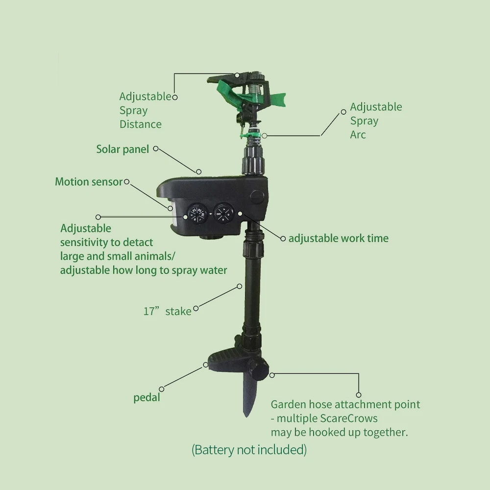 Solar Powered Motion Activated Animal Repeller Yard Enforcer Garden Animal Deterrent Automatic Rotating Adjustable Large Area
Solar Powered Motion Activated Animal Repeller Yard Enforcer Garden Animal Deterrent Automatic Rotating Adjustable Large Area