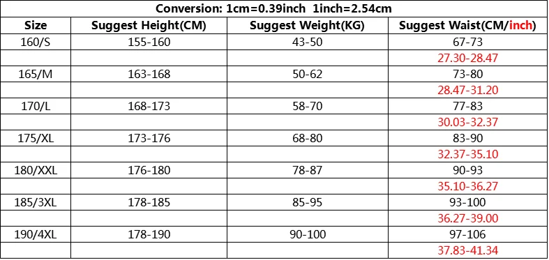 High Quality Protective Clothing Unisex Two-Piece Work Wear Set Coat Pants Engineering Service Set Workshop Auto Repair Services
High Quality Protective Clothing Unisex Two-Piece Work Wear Set Coat Pants Engineering Service Set Workshop Auto Repair Services