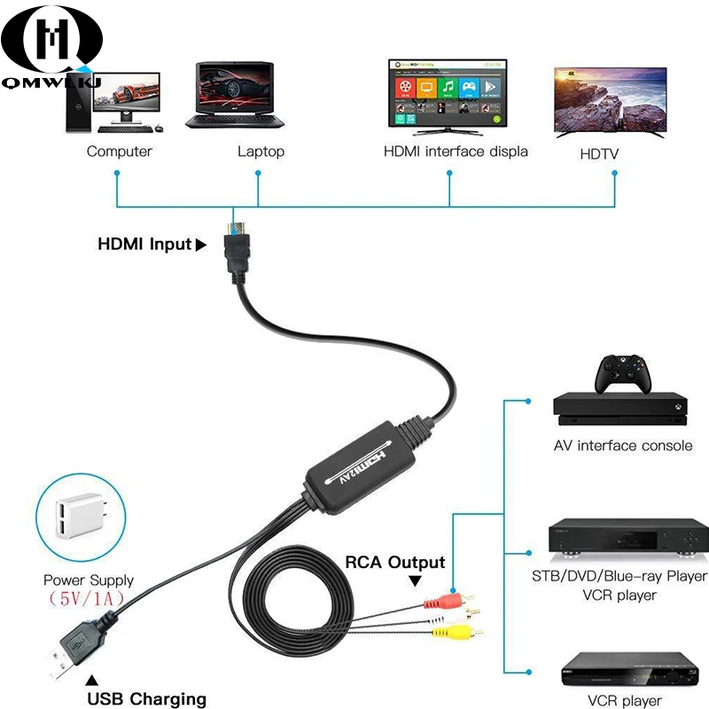 HDMI мужчина к 3 RCA Видео Аудио AV кабель конвертер аудио видео адаптер для 1080P HDTV DVD