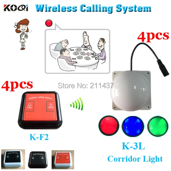 Paging equipment K-F2 waterproof waitress call for client in the compartment and K-3L corridor light for waiter in the corridor
Paging equipment K-F2 waterproof waitress call for client in the compartment and K-3L corridor light for waiter in the corridor