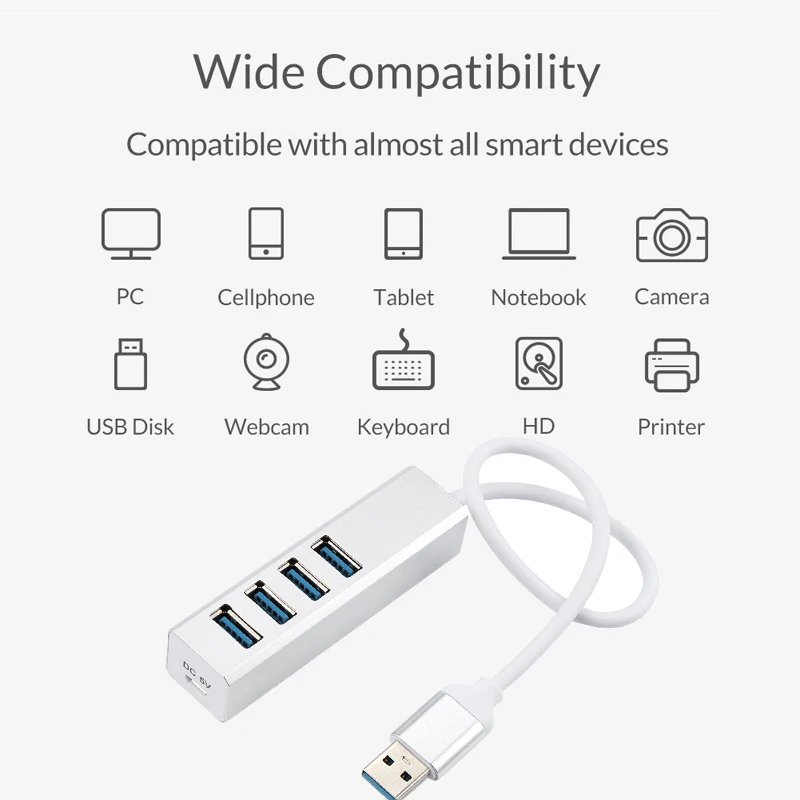 USB 3.0 Hub USB Type-C to 4 Port 5Gbps USB-C Hub Aluminum Adapter USB 3.0 usb c hub for Laptop Accessories Computer
USB 3.0 Hub USB Type-C to 4 Port 5Gbps USB-C Hub Aluminum Adapter USB 3.0 usb c hub for Laptop Accessories Computer