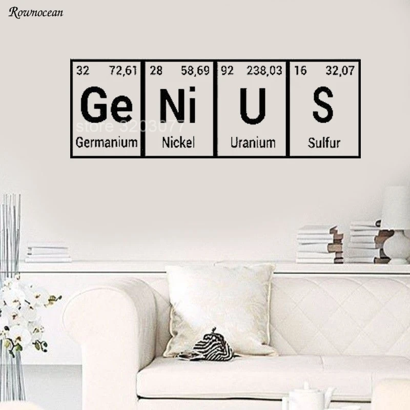 Periodic Table Element Chemistry Class Art Wall Sticker Classroom Decor Vinyl Decal Teens Bedroom Self adhesive Mural SK25
Periodic Table Element Chemistry Class Art Wall Sticker Classroom Decor Vinyl Decal Teens Bedroom Self adhesive Mural SK25