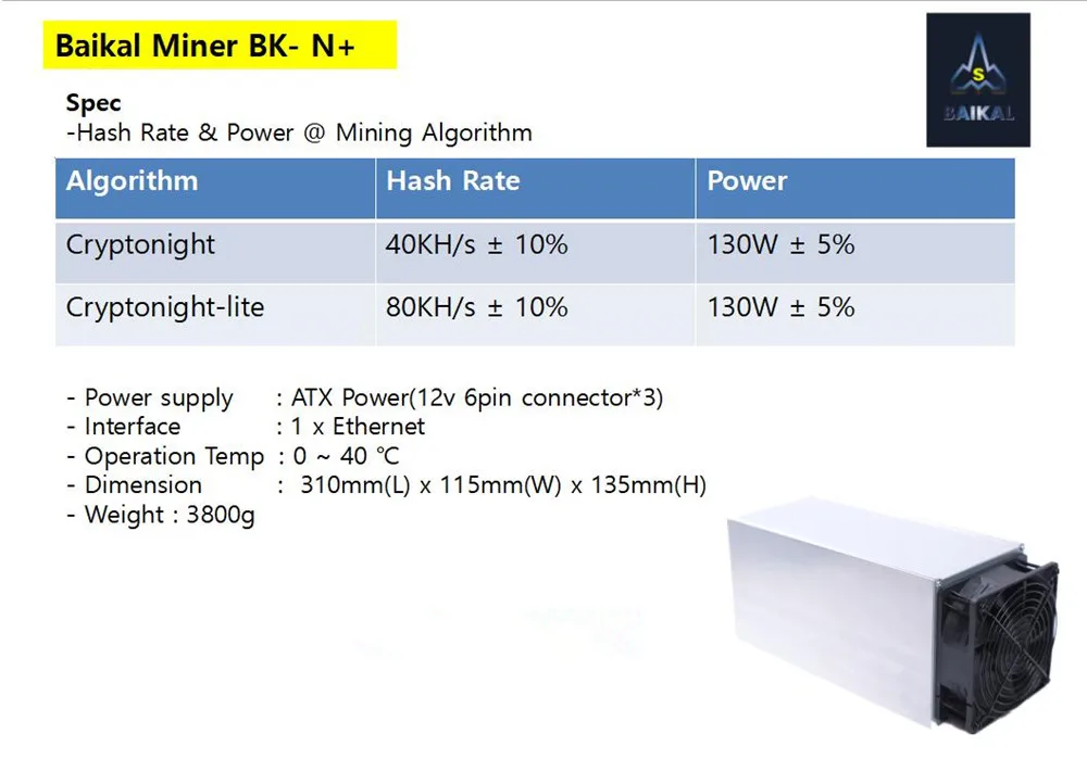 Baikal Giant N + с блоком питания Plus Криптонит 40KH/S и Lite 80KH/s Майнер Asic 130 Вт добыча DCY KRB