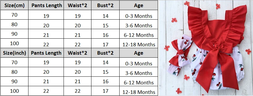 2019 Cute Romper 2pcs Baby Girls Clothes Jumpsuit Romper+Headband 0-18M Infant Toddler Newborn Cherry Print Outfits Set Hot Sale
2019 Cute Romper 2pcs Baby Girls Clothes Jumpsuit Romper+Headband 0-18M Infant Toddler Newborn Cherry Print Outfits Set Hot Sale
