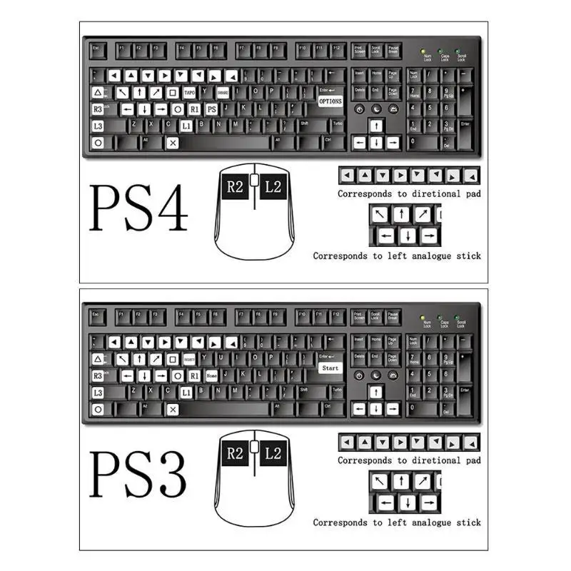 Kuulee мышь клавиатура адаптер конвертер для PS4/PS3/XBO XONE/xbox 360 переключатель аксессуар
