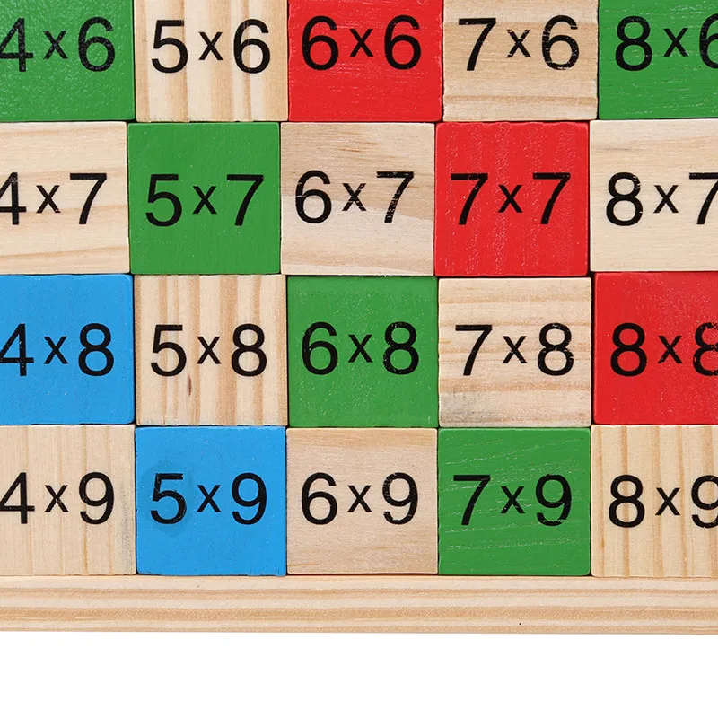 Creative New Math Dominoes Toy Children Educational Kids Wooden Math Toys Double Side Multiplication Table Pattern Printed Board
Creative New Math Dominoes Toy Children Educational Kids Wooden Math Toys Double Side Multiplication Table Pattern Printed Board