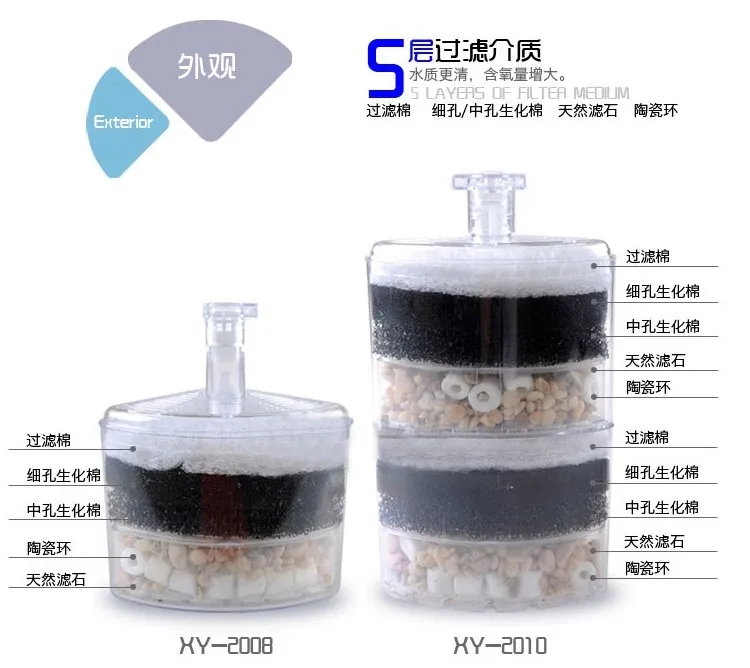 Xinyou угол био-воздушный фильтр 180L аквариумных рыб бак внутренний со средствами
