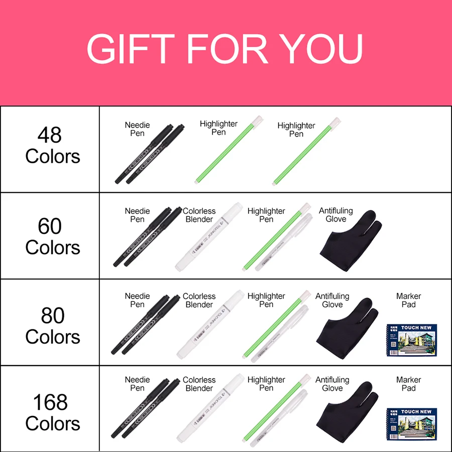 TOUCHFIVE Markers Pen 60/80/168 Colors Art Dual Tip Sketch Marker Painting Drawing Set Professional Manga Comic graffiti markers
TOUCHFIVE Markers Pen 60/80/168 Colors Art Dual Tip Sketch Marker Painting Drawing Set Professional Manga Comic graffiti markers