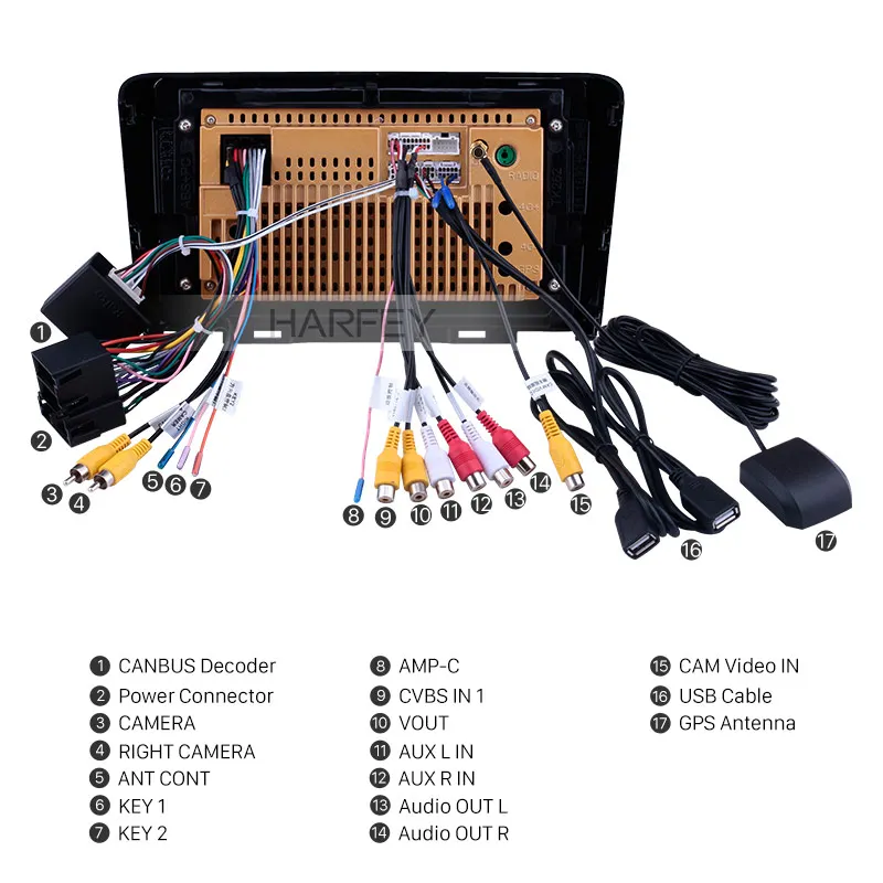 Автомобильная магнитола Harfey 2din Android 8 1 GPS Navi для Great Wall Haval H6 2011-2016 9-дюймовый