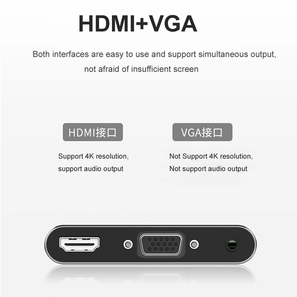 Новинка 5 в 1 USB-C Type-C к HDMI/VGA/USB3.0/PD (зарядка)/3 мм аудио USB концентратор адаптер