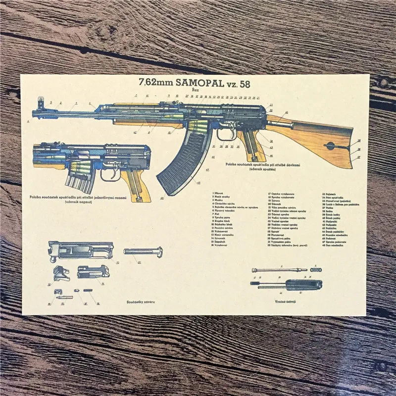 FI-051 Классическая винтажная крафт-бумага художественные изделия для стен Гостиная Наклейка Декор Бар Кафе картина «7,62 мм SAMOPAL VZ.58 пистолет» ...
FI-051 Классическая винтажная крафт-бумага художественные изделия для стен Гостиная Наклейка Декор Бар Кафе картина «7,62 мм SAMOPAL VZ.58 пистолет» ...