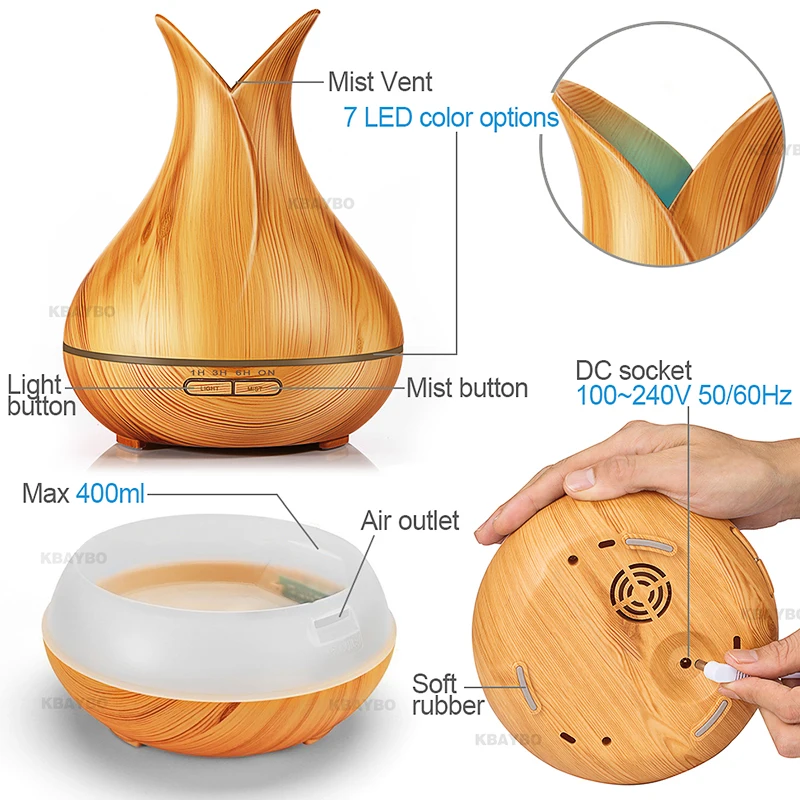 400 ml Ultrasonic Air Humidifier Aroma Essential Oil Diffuser with Wood Grain 7 Color Changing LED Lights for Office Home
400 ml Ultrasonic Air Humidifier Aroma Essential Oil Diffuser with Wood Grain 7 Color Changing LED Lights for Office Home