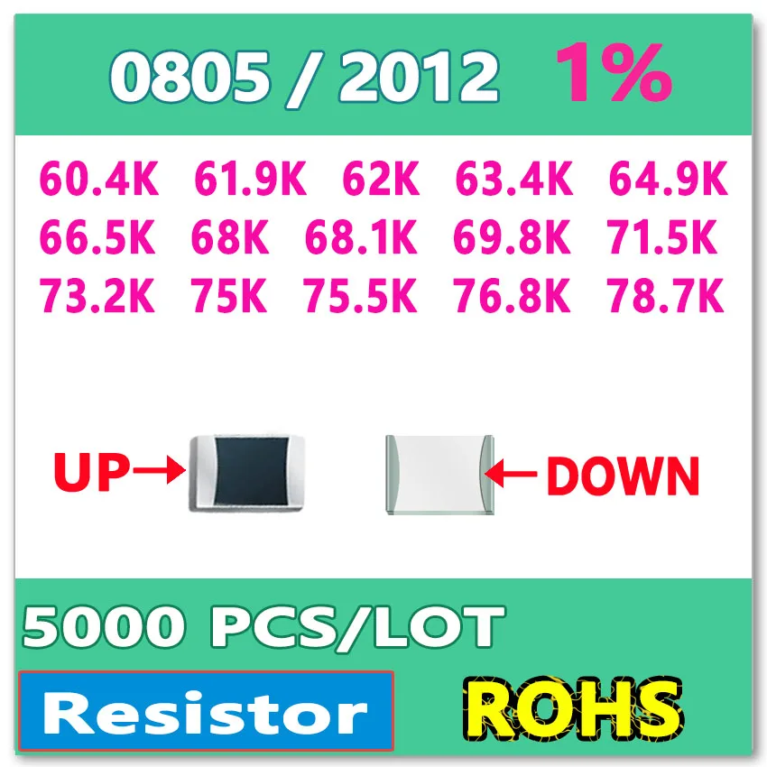 

JASNPROSMA OHM 0805 F 1% 5000pcs 60.4K 61.9K 62K 63.4K 64.9K 66.5K 68K 68.1K 69.8K 71.5K 73.2K 75K 75.5K 76.8K 78.7K smd 2012