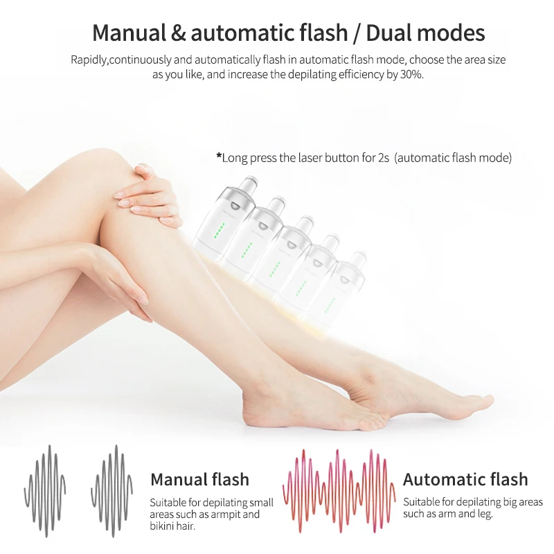 Lescolton 2in1 IPL Laser Hair Removal Machine Laser Epilator Hair Removal Permanent Bikini Trimmer Electric depilator a laser
Lescolton 2in1 IPL Laser Hair Removal Machine Laser Epilator Hair Removal Permanent Bikini Trimmer Electric depilator a laser