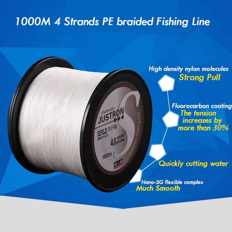 1000M 4Strands Fishing Line PE Anti-bite Braided Line Super Strong Pull 0.2#-1.2# Smooth Multifilament Line White & Gray Colors
1000M 4Strands Fishing Line PE Anti-bite Braided Line Super Strong Pull 0.2#-1.2# Smooth Multifilament Line White & Gray Colors