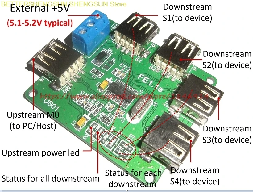 FE1.1s USB2.0 HUB data hub controller 1 drag 4 Self / bus powered dual mode module
FE1.1s USB2.0 HUB data hub controller 1 drag 4 Self / bus powered dual mode module