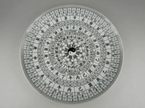 Изысканное китайское древнее превосходное изобретение компас фарфоровая благоприятная тарелка
Изысканное китайское древнее превосходное изобретение компас фарфоровая благоприятная тарелка