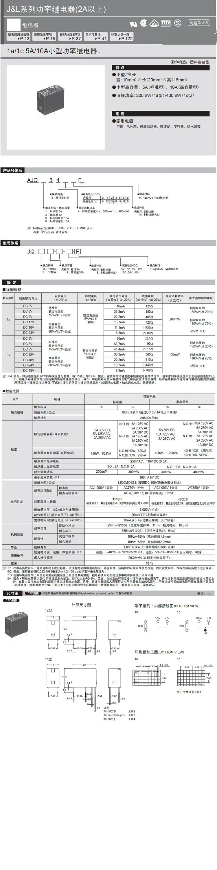 Free shiiping 10PCS/lot Power relays JQ1P-5V-F AJQ8349F JQ1P-12V-F AJQ6341F JQ1P-24V-F AJQ6342F 10A 5PIN Open and close
Free shiiping 10PCS/lot Power relays JQ1P-5V-F AJQ8349F JQ1P-12V-F AJQ6341F JQ1P-24V-F AJQ6342F 10A 5PIN Open and close