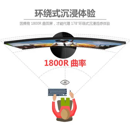 Изогнутый игровой монитор HKC 27 дюймов HDMI eye screen PS4 C27F ЖК экран для компьютера